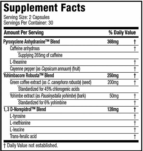 Supplement Facts