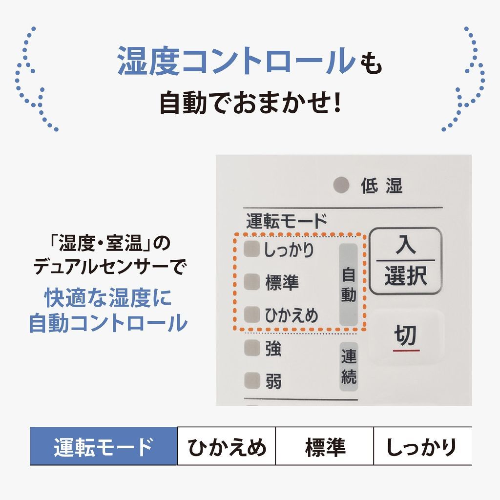 レンタル] 象印 スチーム式加湿器 EE-RT50 ホワイト - Rentio