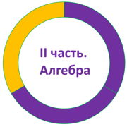 Задание 21. Текстовая задача — Шаг 1 — Stepik