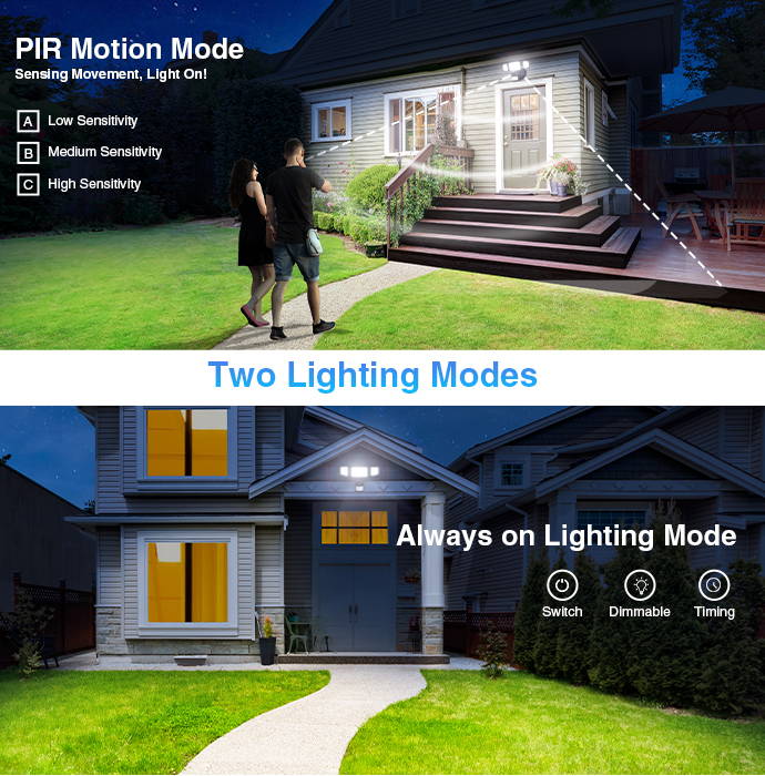 motion sensor security light