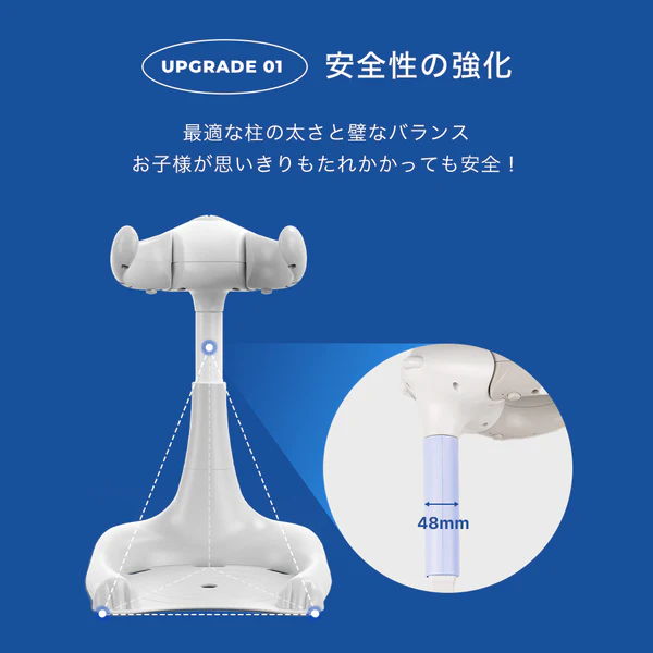 安全性の強化
