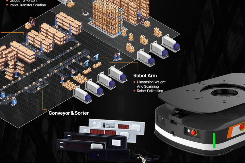 Logistic Automation