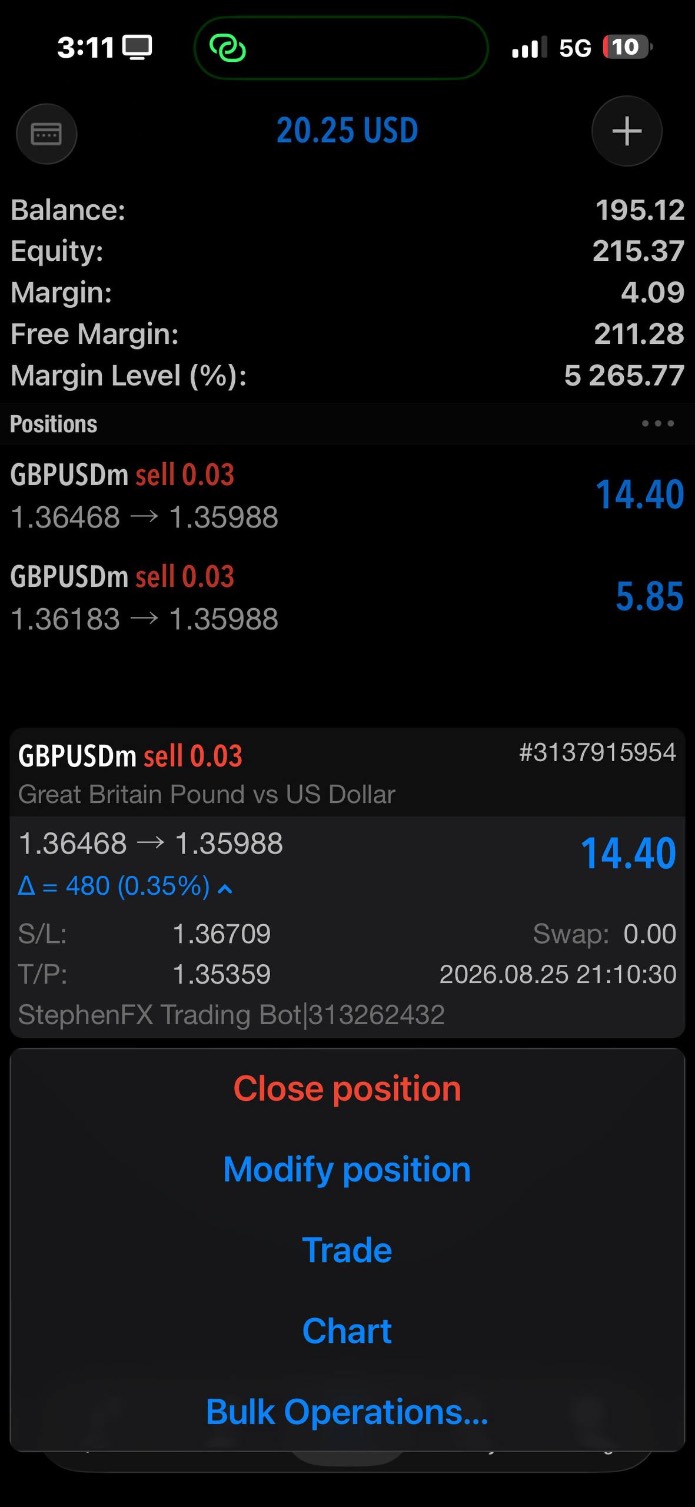 Metatrader4 developers developer - Bitcoin M.'s portfolio image