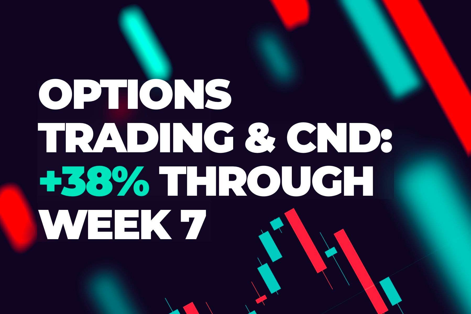 1st Qtr 2019: 
Options trading with CND, +38% thru week 7