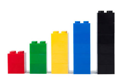 LEGO graphs