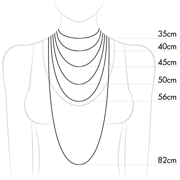 Illustration of where each necklace length sits on the body