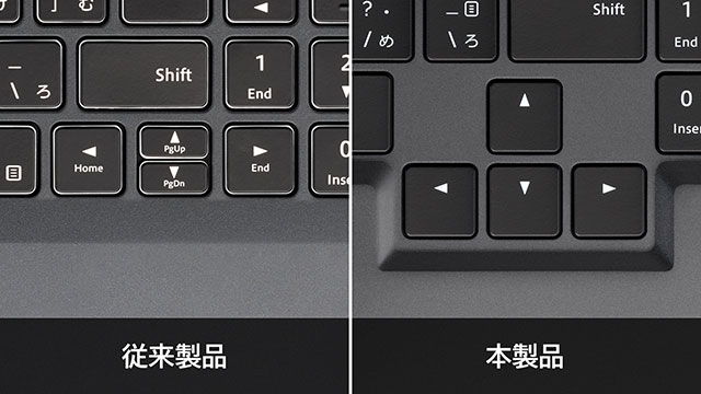 キーボード