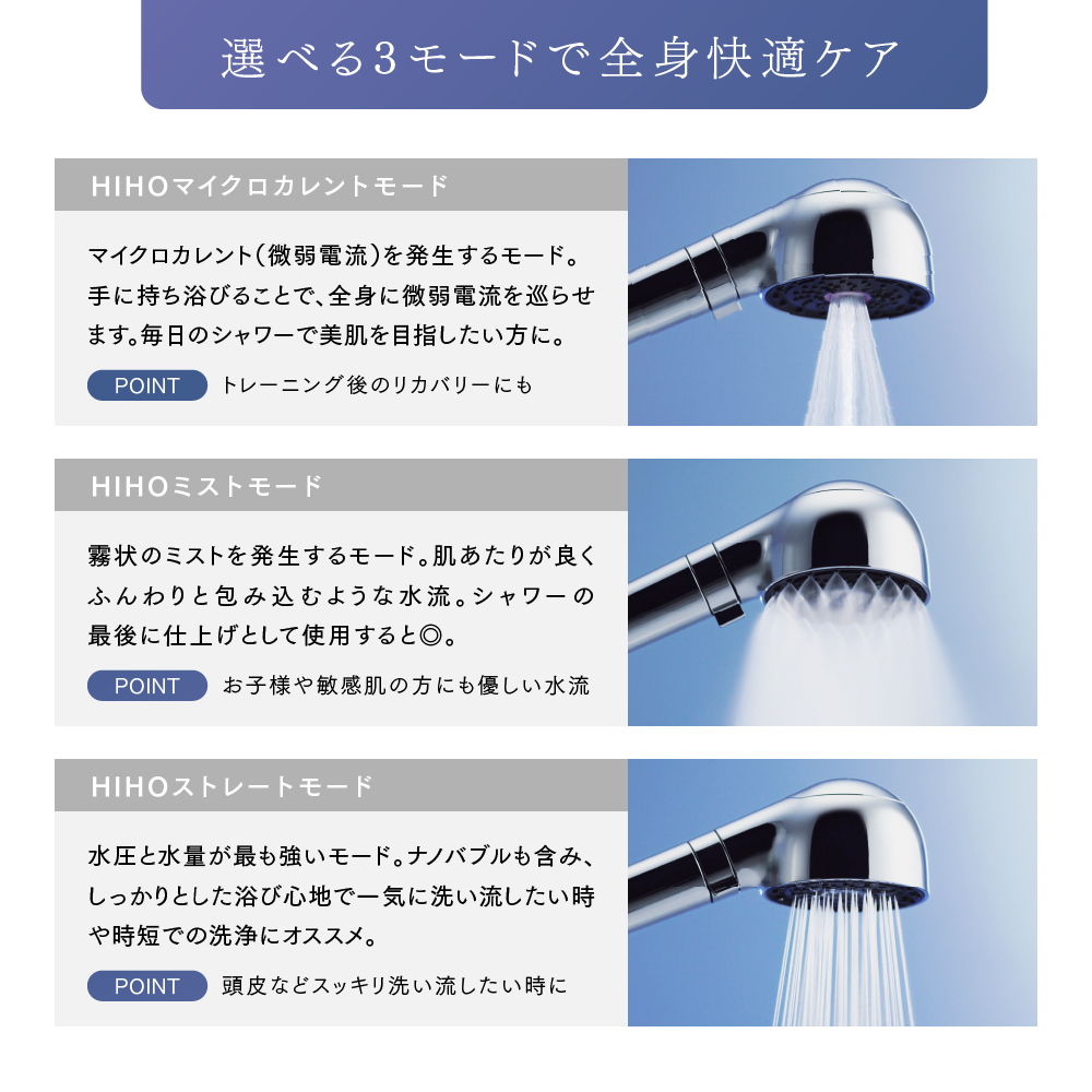 SHOWER MODE