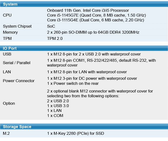 Key Specs Summary