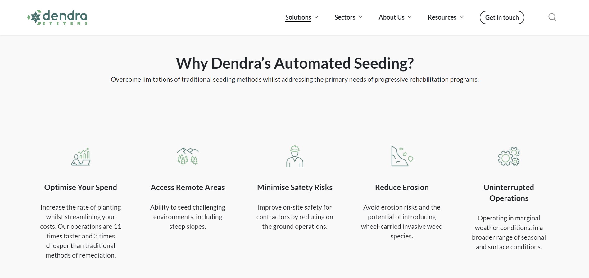 Dendra Systems product / service