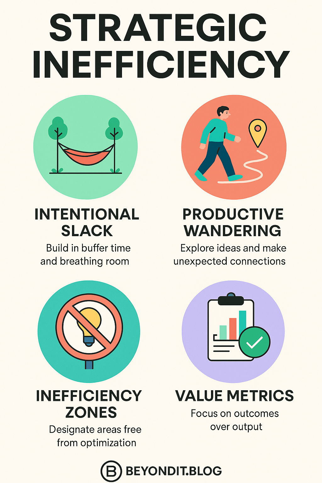 The Anti-Productivity Manifesto: How 20% 'Wasted' Time Creates Breakthrough Value