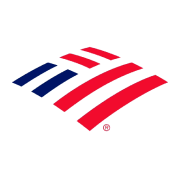 Bank of America® Customized Cash Rewards Secured Credit Card logo