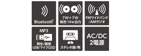 機能は今どき