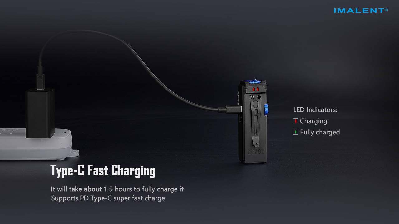 IMALENT GR35 4 in 1 EDC Flashlight