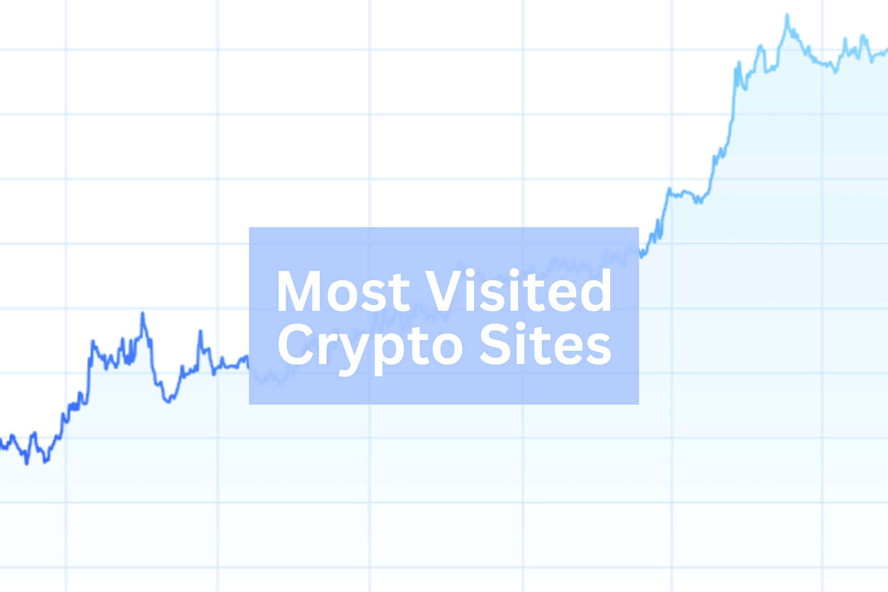 Video Highlight: Most visited crypto websites between 2017 and 2022