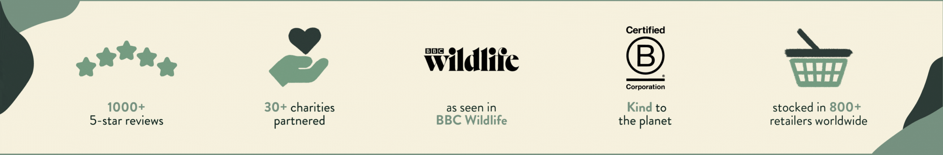 Bare Kind is features in BBC wildlife, Telegraph and radio stations across the UK! 