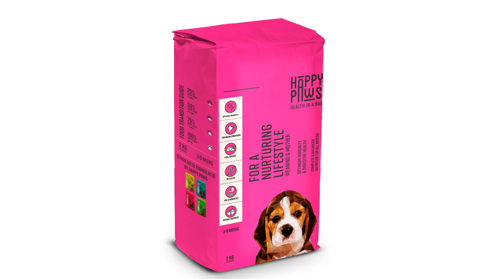 Featured image for Happy Paws is A Natural Pet Food Line With a Colorful Look