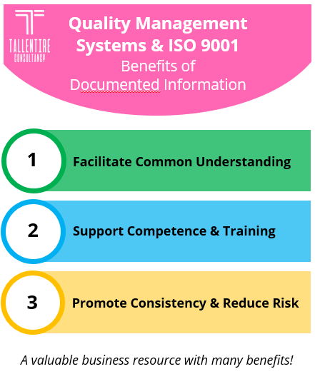  Quality Management Systems & ISO 9001 - Documented Information Benefits's Image
