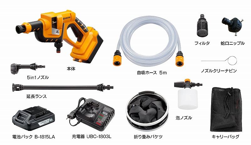 付属品
