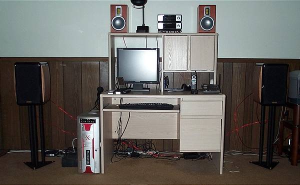 Computer Integration