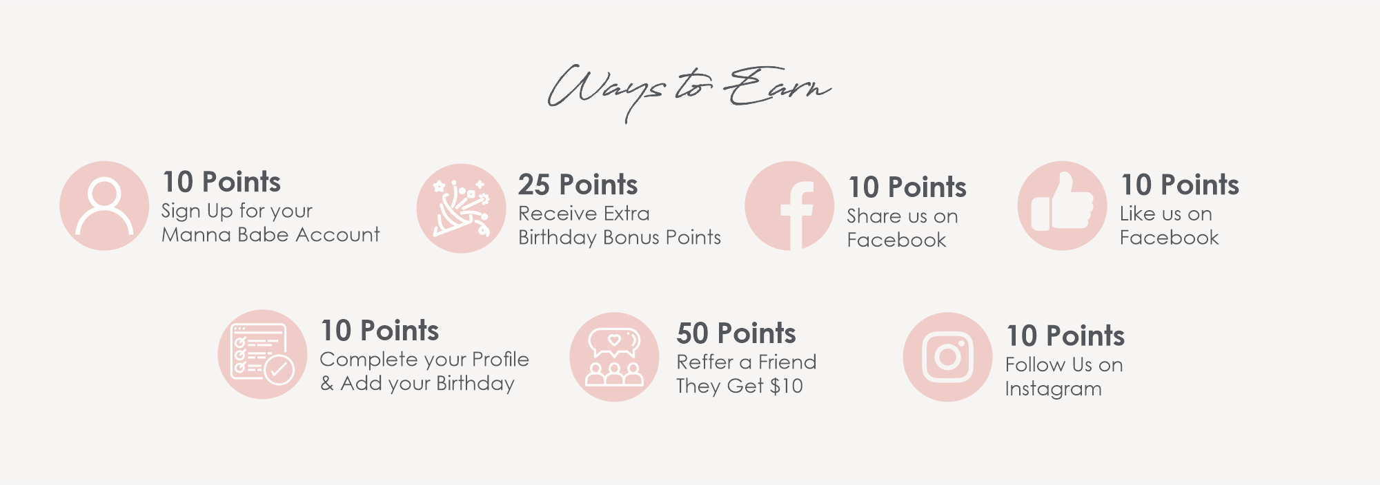 Ways to Earn: 10 Points for Signing up, 25 Points on your Birthday, 10 Points for Shares on Facebook, 10 Points for Facebook like, 10 Points to complete your profile and add Birthday, 50 Points to Referr a Friend, and 10 Points to follow us on Instagram