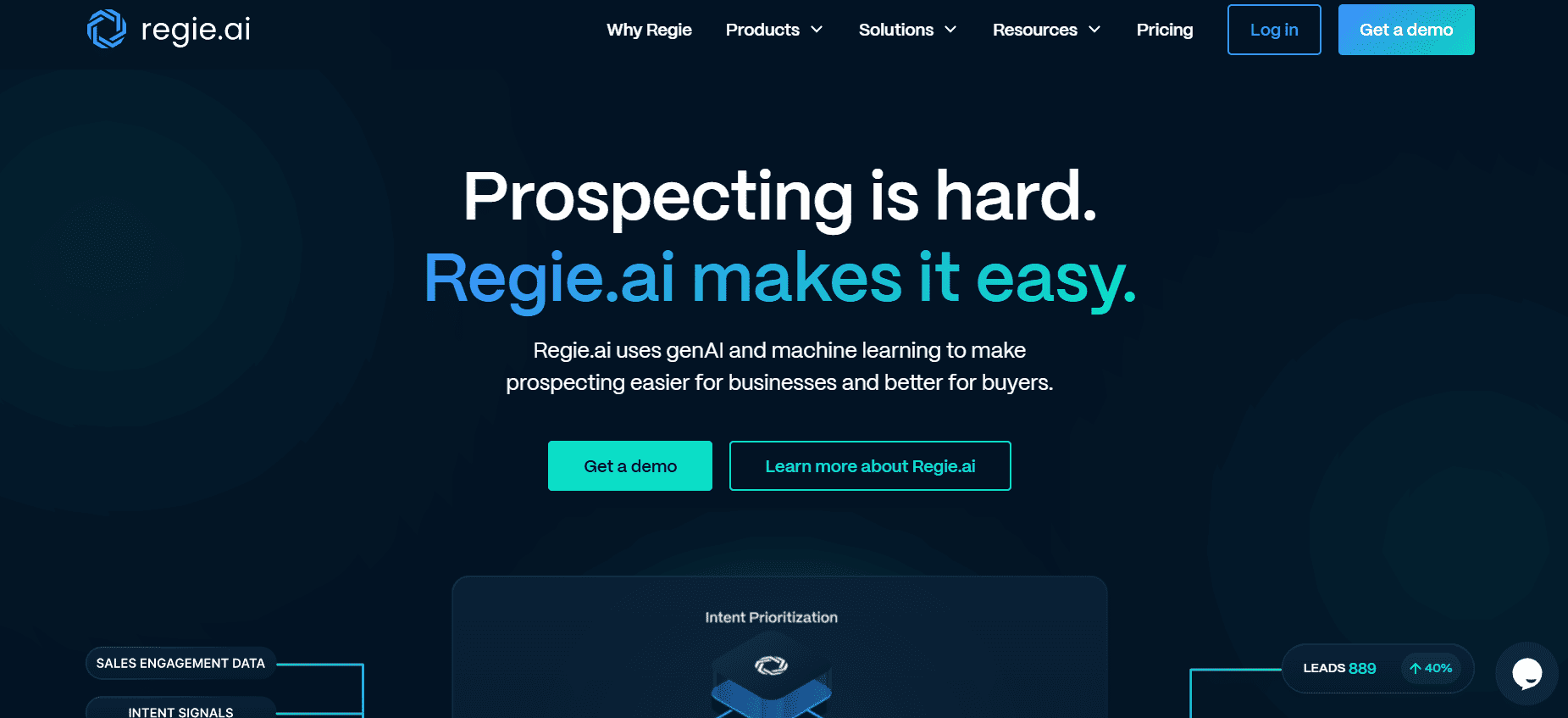 Regie AI