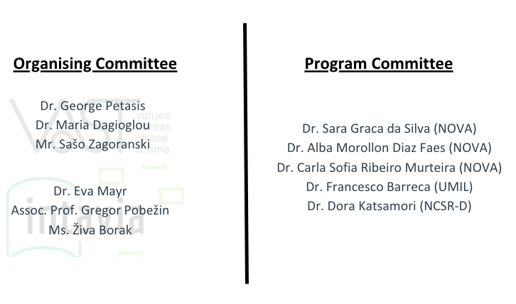 Organising Commitee and Program Commitee