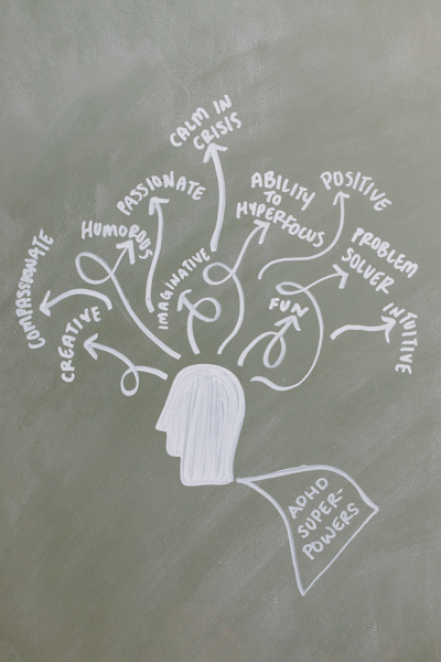 Wired Differently: A Clinician's Guide to Neurodivergent-Affirming Practice for Clients and Colleagues