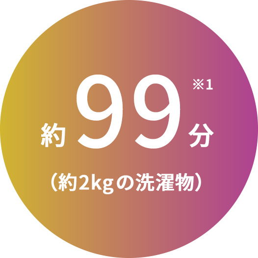 スピーディーに衣類を乾燥