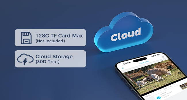 Secure Your Home At Any Time