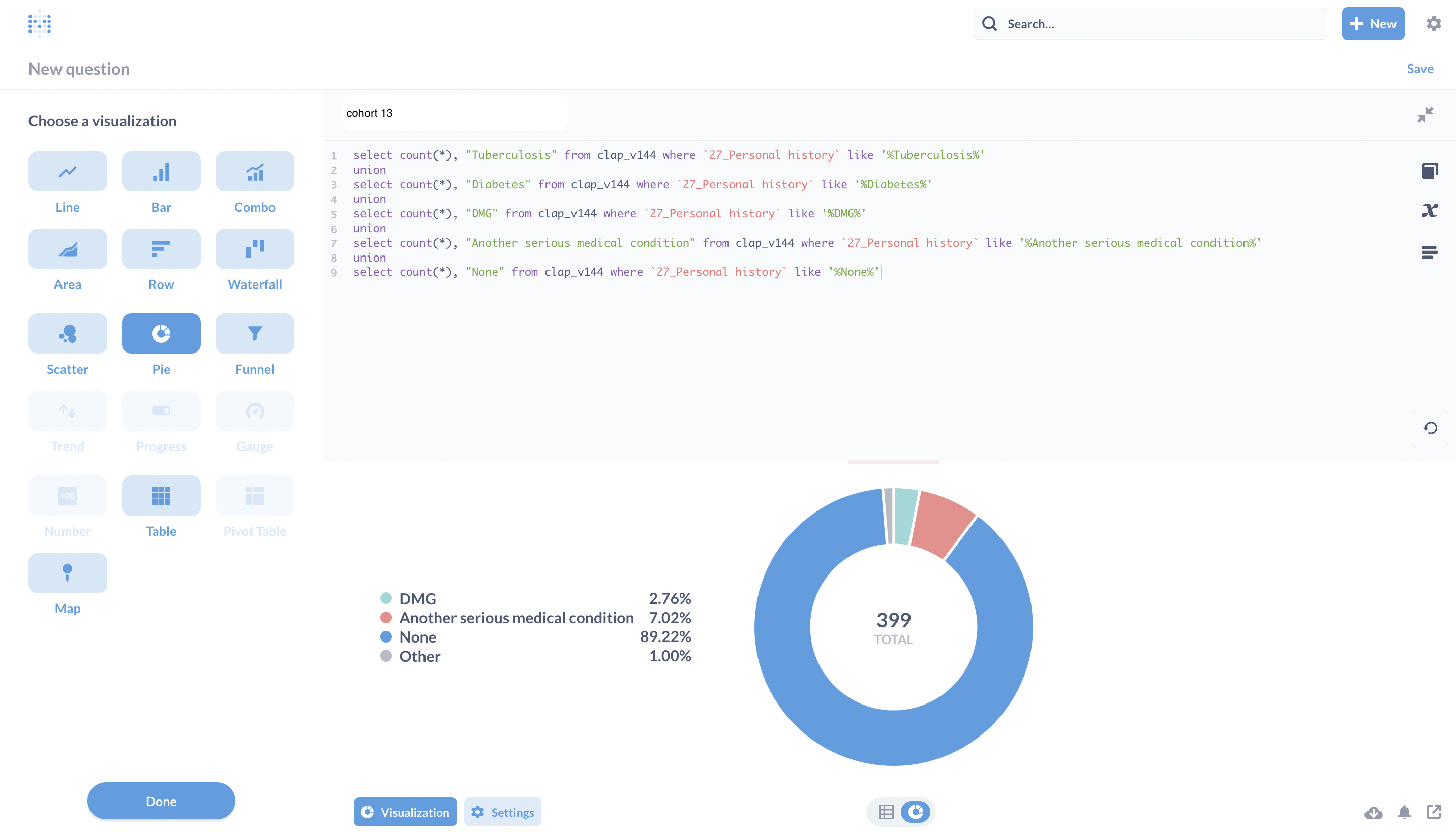How to treat checkboxes type of question on metabase