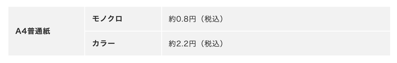 低ランニングコスト