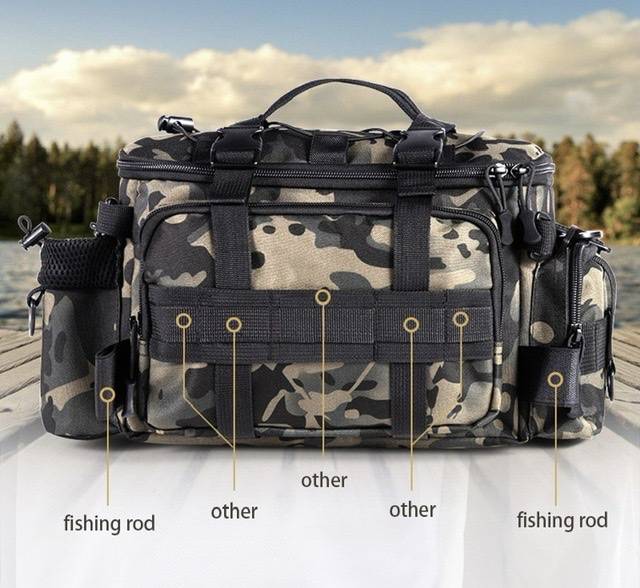 Diagram of the bag from the front: outside loops hold fishing rods and extra gear