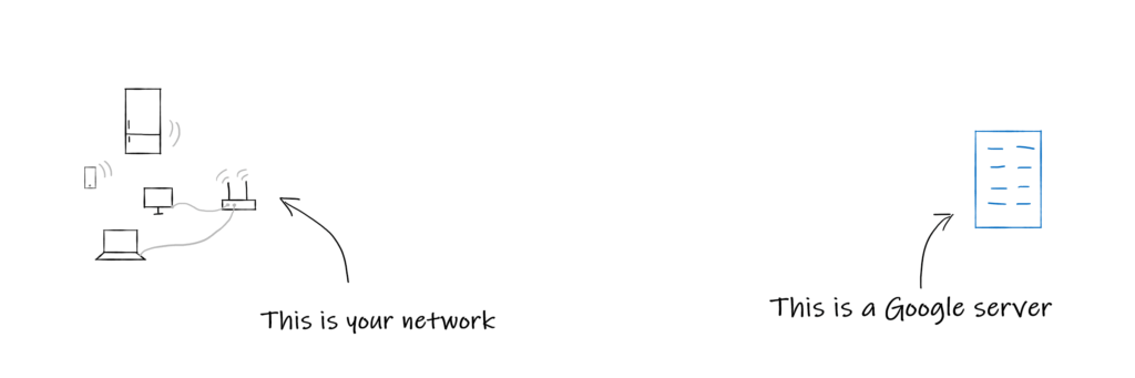 Home network and google server crop Home network and google server crop
