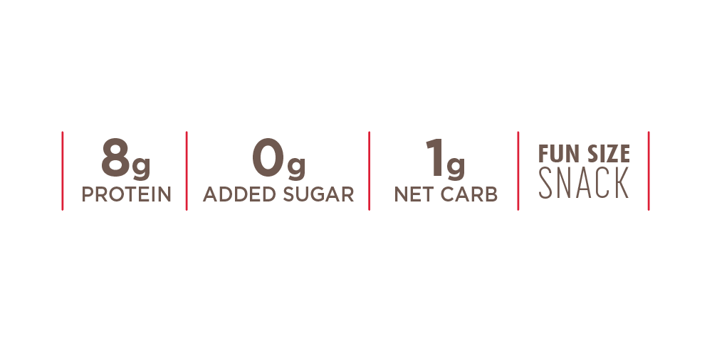 Optimal low carb ketogenic nutrition, 24 vitamins and minerals with A,C,D,F & Zinc, whey protein, coconut oil MCTs: Free from gluten, artificial sweeteners, artificial flavors, colors