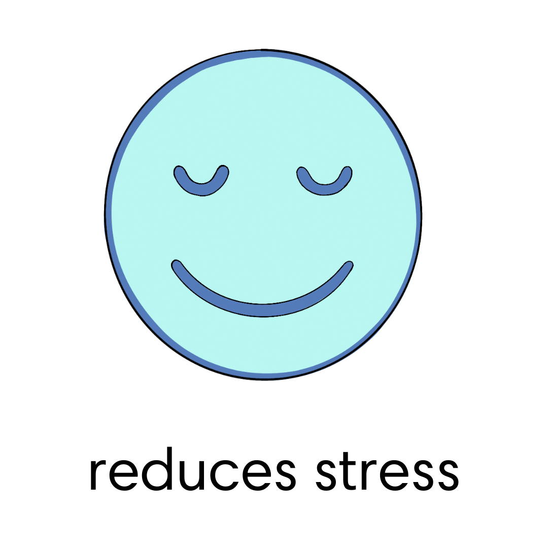 reduces stress