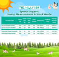 Sprout Organic Baby Formula Scoop Measurement & Stock Guide | The Milky Box