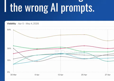 Kollective Publishes AI Prompt Framework for Hotels to Improve AI Visibility Tracking