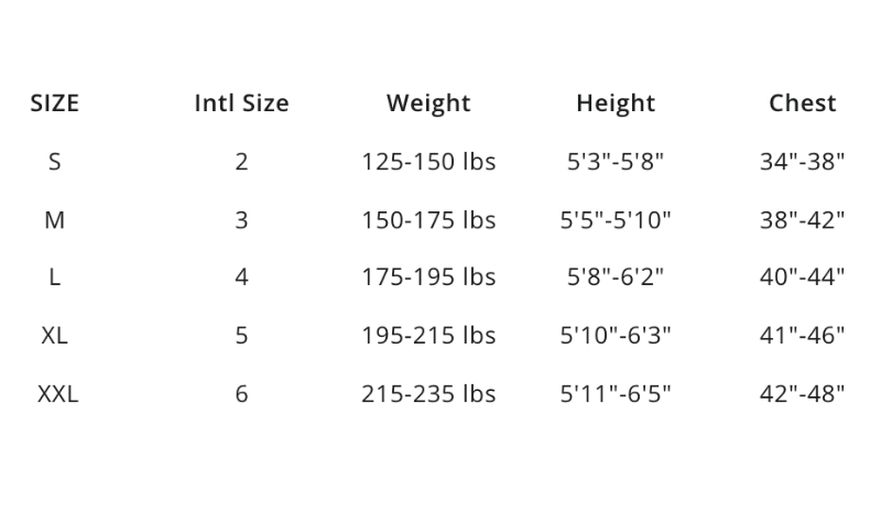 size chart for wetsuits