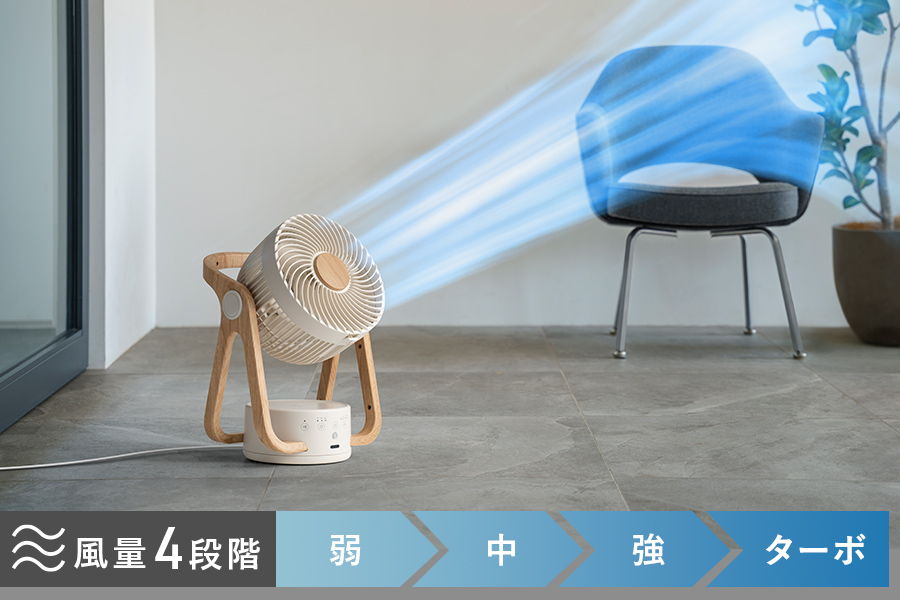 風量