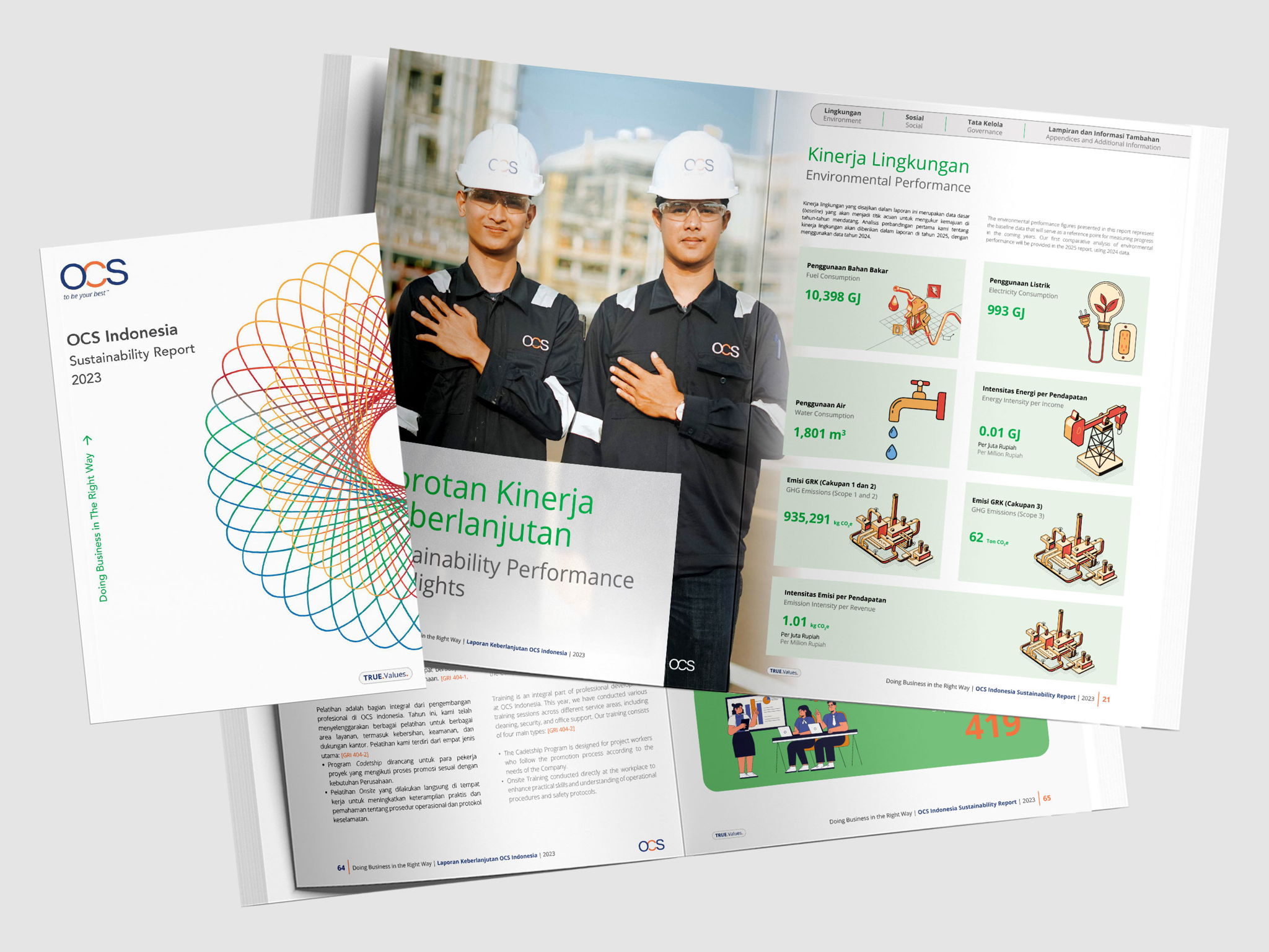 OCS Indonesia Launched Our First Sustainability Report