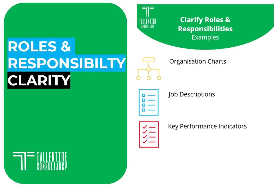 Clarify Roles & Responsibilities's Image