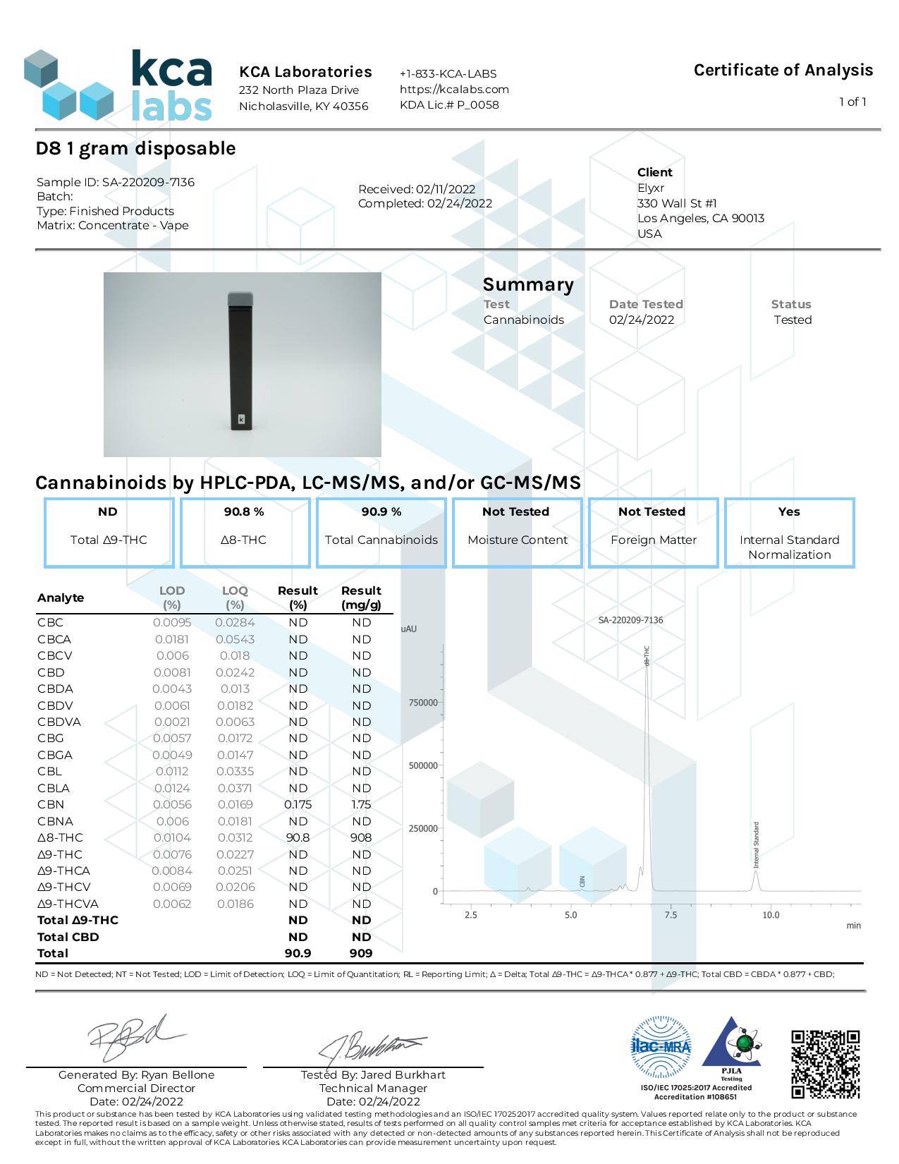 SA-220209-7136-Elyxr-D8-1-gram-disposable-page-001-_1_.jpg