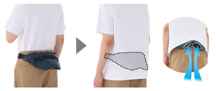 服の上からも目立ちにくいスリム設計