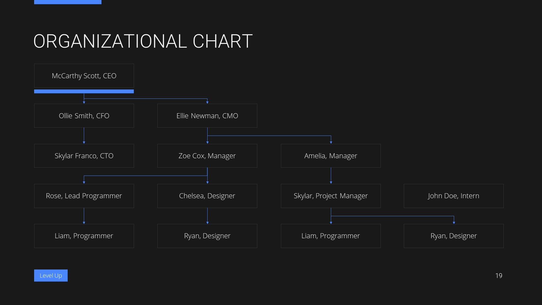 Modern X Consulting Firm Proposal Presentation Template Agenda