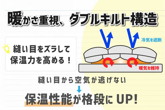 500枚限定】快適0度、限界-10度!薄くて暖かい、災害時にも 500枚限定】快適0度、限界-10度!薄くて暖かい、災害時にも