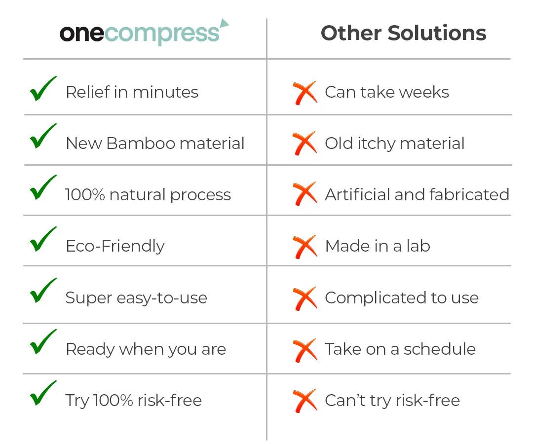 onecompress bamboo, kneesleeve, natural knee pain relief