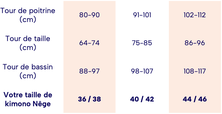 Nêge Paris – Tableau de mesures des tailles de pantalon si vous faites moins de 1m65