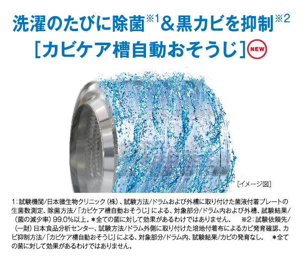 洗い流す