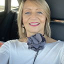 Image Profile
